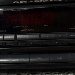 Sony FM Stereo / FM-AM Receiver - For Components only 