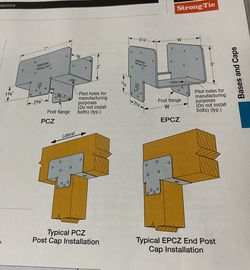 Simpson Strong -Tie Post Caps PC4Z/EPC4Z 