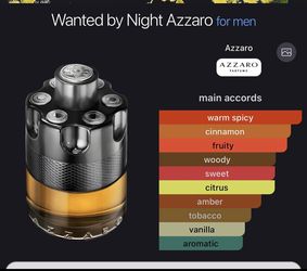 Azzaro Wanted By Night Mens Cologne