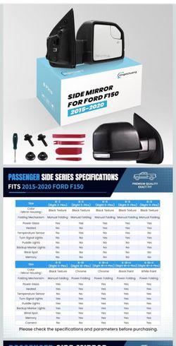 (8 Pins) Right Passenger Side Mirror for 2015-2020 Ford F150 W/Tools, Installation Instructions, W/Temp Sensor, Turn Signal , Power Glass, Heated, Eas