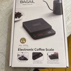 Coffee Scale 