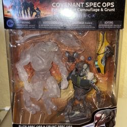2011 McFarlane Halo Reach Covenant Spec Ops Camouflage & Grunt Figures Open Box