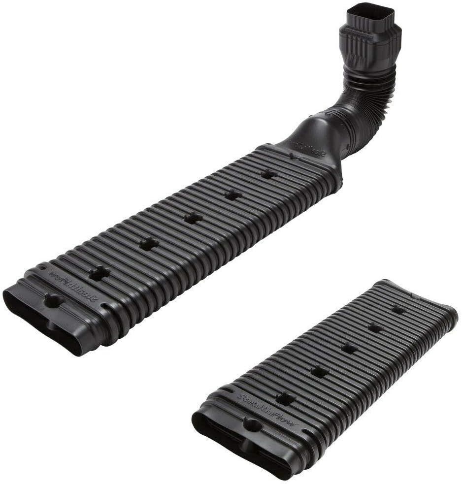 Downspout Diverters