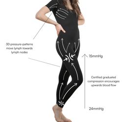 Cean Lympathic Compression Onesie