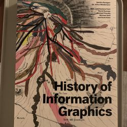 History of Information Graphics by Taschen