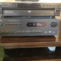 Nad T761 Stereo Receiver Clean 80WPC