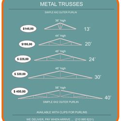 Cabrillas Metal Shop Building 