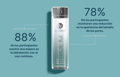 Crema De Día
