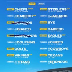 Chargers 2025 Home Game Tickets