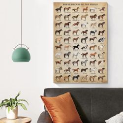 Horse Breeds of The World Poster framed 12*16 Inch