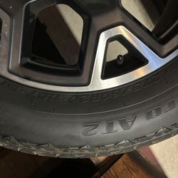 2024 Ford F150 Stock Wheels
