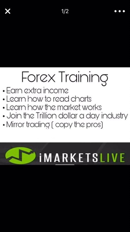 Forex Trading