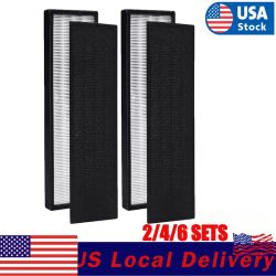 GermGuardian AC5510/5520 – HEPA + Carbon Filter Set