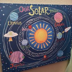 Kids’ Solar System Canvas 