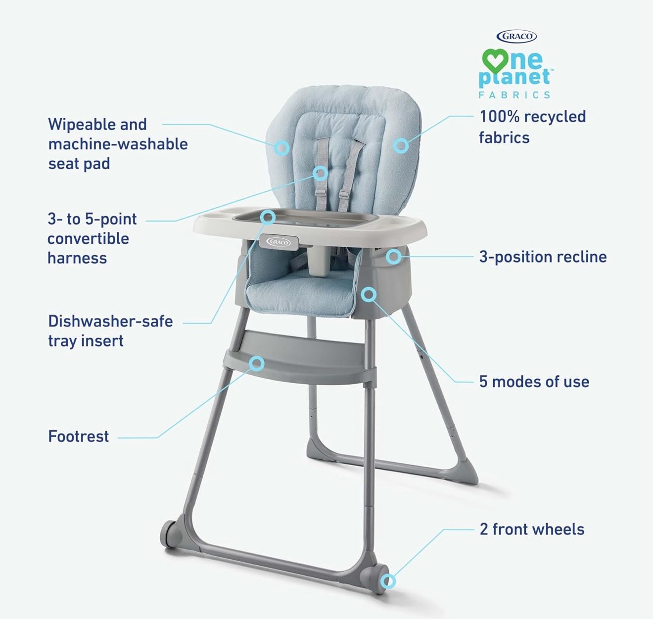 Graco Made2Grow 5-in-1 High Chair