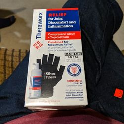 Theraworx Relief For Joint Discomfort And INFLAMMATION