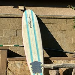 Surfboards 