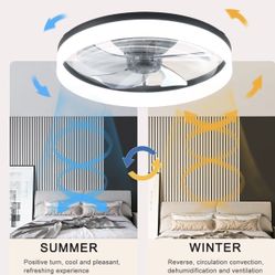 20" Modern Fan Lights Flush Mount LED Ceiling Light kit With Remote APP Control