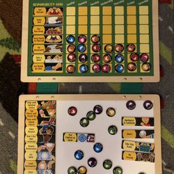 Melissa and Doug chore Chart- Magnetic Board