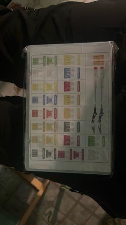 Fuses/fuse reader / fuse puller