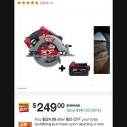 Brand New Milwaukee M18 FUEL Brushless circular saw 