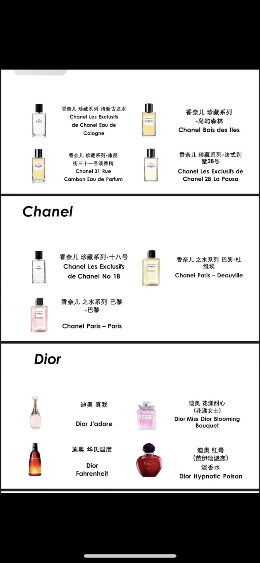 Perfumes And Cologne Vendor📲