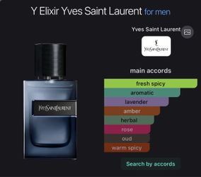 YSL Y L’ ELIXIR