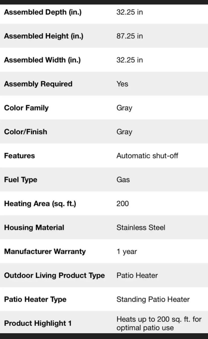 Patio Heater 47,000 BTU 87´ Backyard Pro Patio Series Steel Finish Patio furniture
