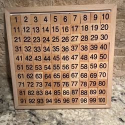 Montessori Math Education Materials - Wooden 1-100 Numbers Blocks Box
