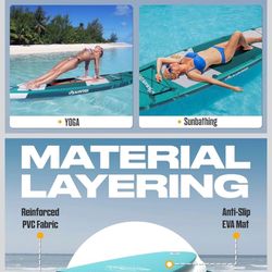 Inflatable Sup Board 10'6"X32"X6" With All Paddleboard Accessories &ndash