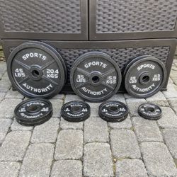 Olympic Weight Plates For Your Home Gym