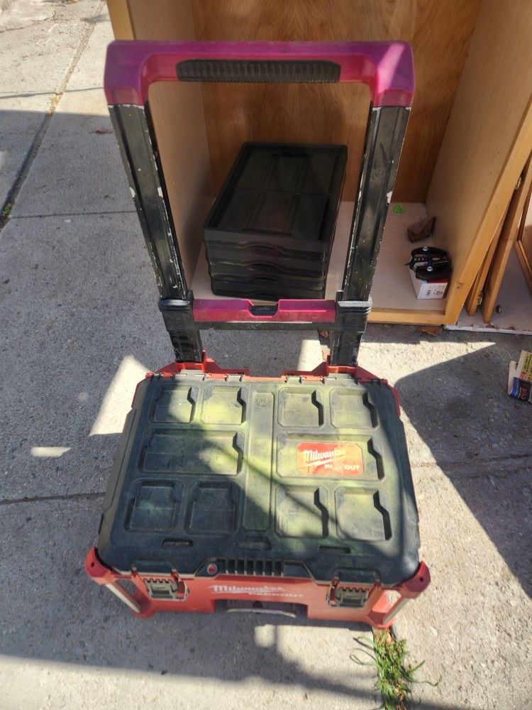 Milwaukee Tool Box