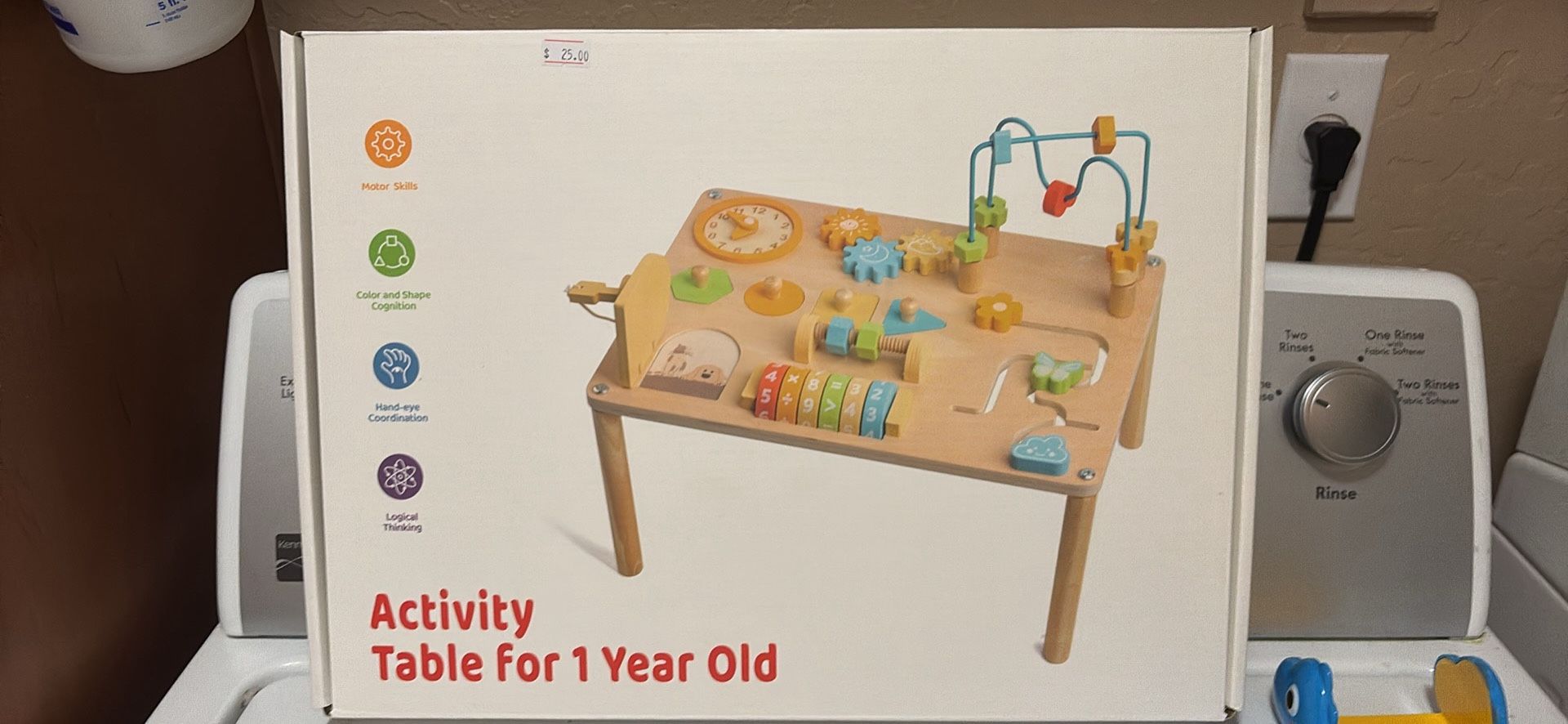 NIB - Activity Table