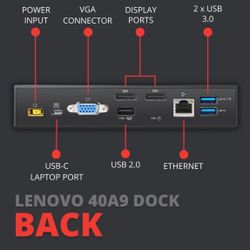 Like New Lenovo Docking Station 