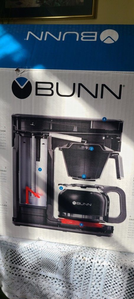 Bunn Speed Brew Elite