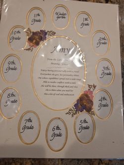 School pictures photo frame for "Amy"