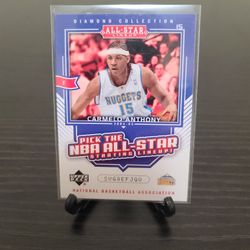 Carmelo Anthony Nuggets NBA basketball cards 