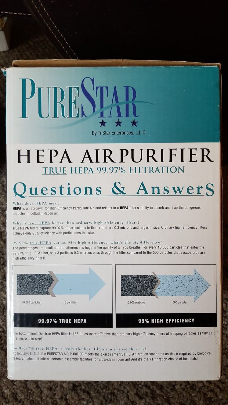 Tristar purestar hepa sale filter
