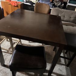 Really nice high chairs I’m sorry got different  chairs