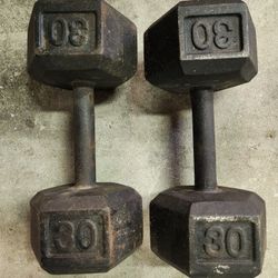 Dumbbells weights