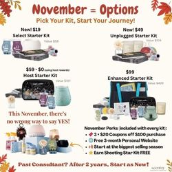 Pick Your Kit For Scentsy 
