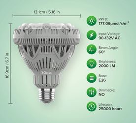 300W Equiv. LED Grow Light Bulb Sunlike Full Spectrum 24W Indoor Veg Bloom E26