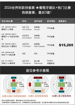 FIFA World Cup 2026 Tickets