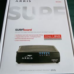 Internet And Voice Router