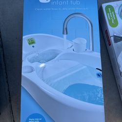 Baby Bath Tub With Temp 