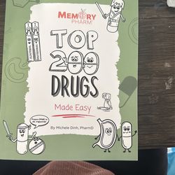 Memory Pharm Top 200 Drugs 
