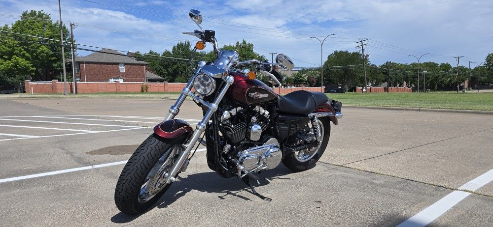 2015 Harley-Davidson Sportster