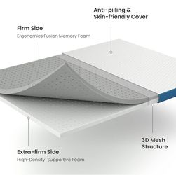 NEW BedStory 3” Queen Memory Foam Mattress Topper – Never Used!