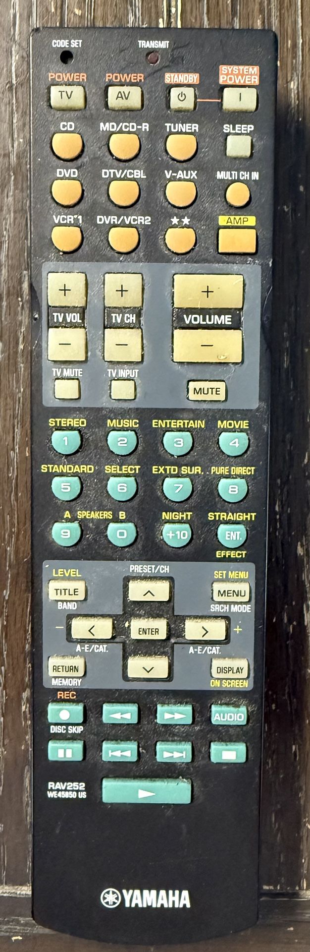Do You Need A Remote?