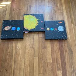 Solar System Canvas Frame